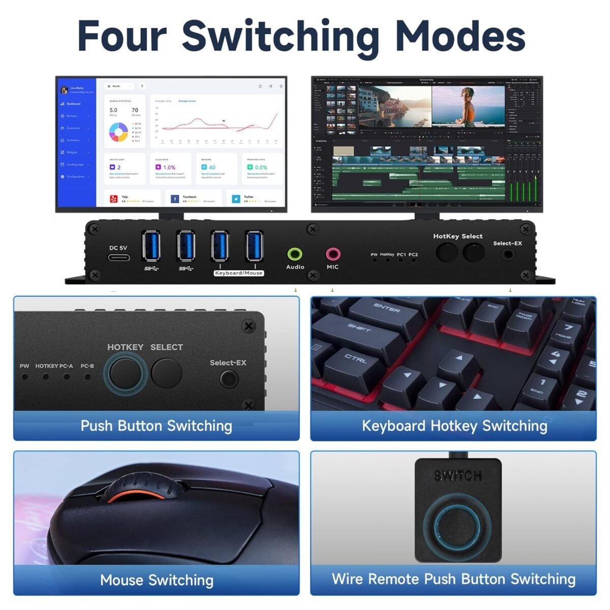 1755567823 8k@60hz dp kvm switch 2 monitors 2 computers usb 3.0 kvm switch dual.jpg