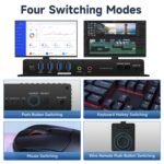 1755567823 8k@60hz dp kvm switch 2 monitors 2 computers usb 3.0 kvm switch dual.jpg