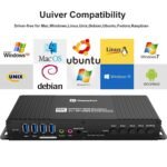 1755567824 8k@60hz dp kvm switch 2 monitors 2 computers usb 3.0 kvm switch dual.jpg
