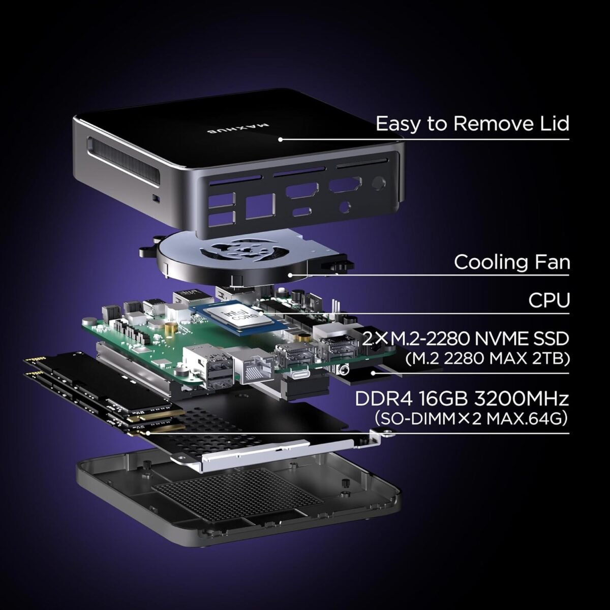 1755574986 mini pc windows 11 pro mini computer i5 12450h8c12t up to 4.4ghz.jpg