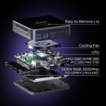 1755574986 mini pc windows 11 pro mini computer i5 12450h8c12t up to 4.4ghz.jpg