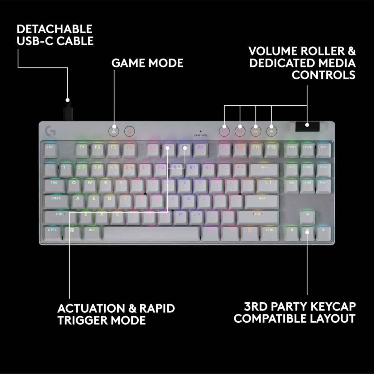 1755726911 logitech g pro x tkl rapid tenkeyless wired gaming keyboard with magne.jpg