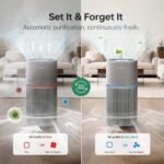 1755758797 air purifiers for home large room up to 2070ft² with h13 5 stage true.jpg