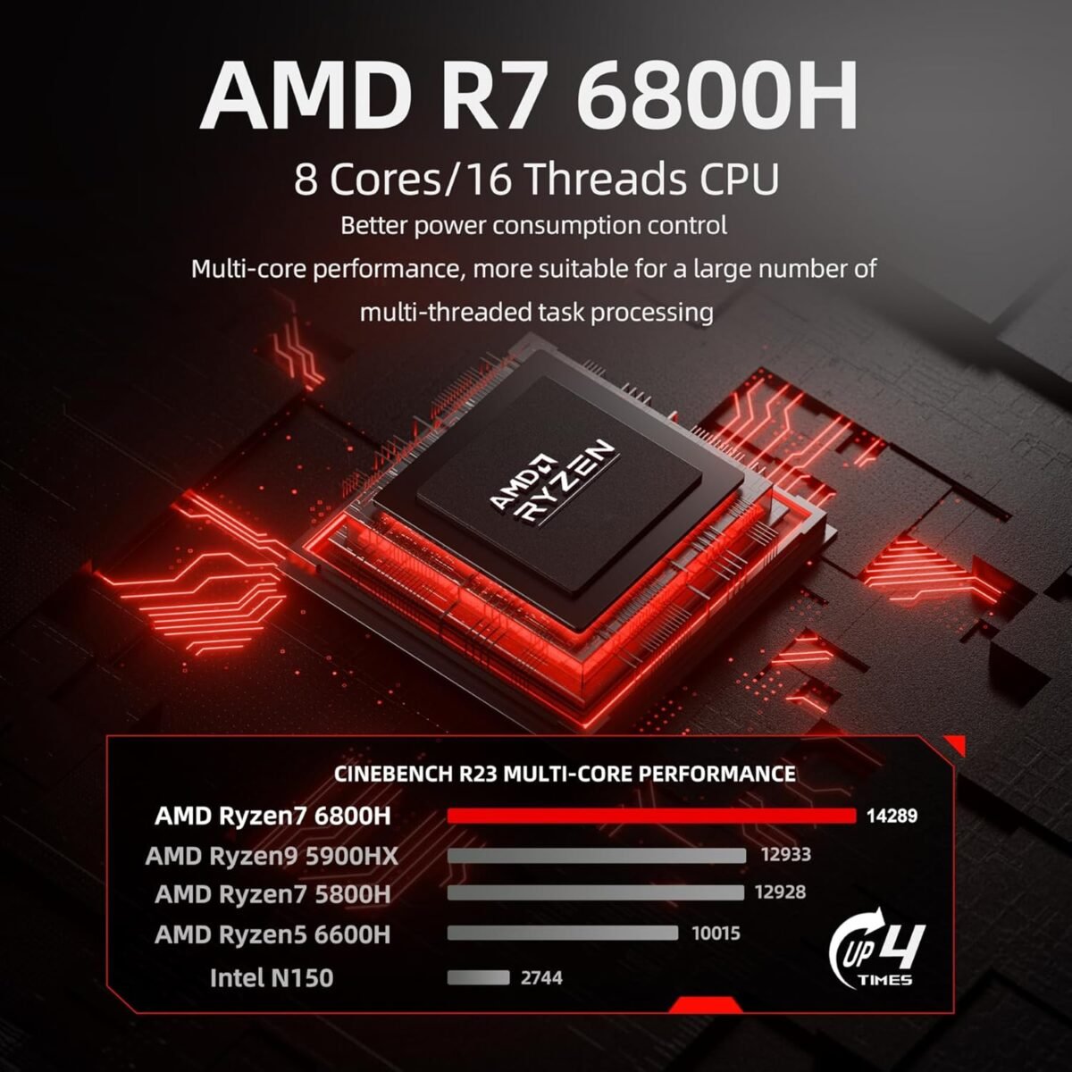 1755839152 mini gaming pc ryzen7 6800h【a6】8c16t up to 4.7ghz amd radeon 680m g.jpg