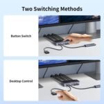 1756002462 ugreen hdmi kvm switch 2 monitors 2 computers 4k@60hz with 4 usb 3.0.jpg