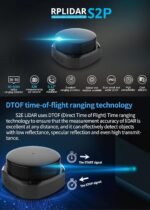 1756188664 waypondev rplidar s2p lidar sensor 2d 360 degree 50 meters scanning ra.jpg