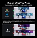 1756259233 tobenone usb c docking station 3 monitors 18 in 1 triple 4k display.jpg