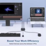 1756277340 usb switch 2 in 2 out usb switcher 2 computers sharing keyboard and m.jpg