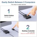 1756277343 usb switch 2 in 2 out usb switcher 2 computers sharing keyboard and m.jpg