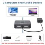 1756277344 usb switch 2 in 2 out usb switcher 2 computers sharing keyboard and m.jpg