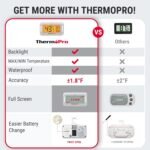 1756339219 thermopro refrigerator thermometer with large backlit lcd display wat.jpg