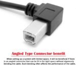 1756363863 nfhk usb 2.0 b type male to female extension cable right angled 90 deg.jpg