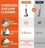 1756430359 imagic m3 wet dry vacuum cleaner cordless vacuum mop all in one for h.jpg