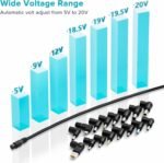 1756615936 90w universal ac adapter laptop charger compatible with dell hp acer a.jpg