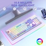 1756782718 risophy wireless gaming keyboard tri mode bt5.02.4ghzusb c rgb lig.jpg