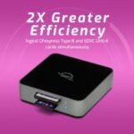 1756957084 owc atlas dual cfexpress type b sdxc uhs ii card reader bus powere.jpg