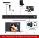 1757218467 orei 8k 4×1 hdmi 2.1 switch – 8k@60 hz4k@120 hz hdr10dolby vision p.jpg