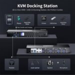 1757383963 tesmart quad monitor hdmidp mst kvm switch 4 monitors 4 computers 4k@.jpg