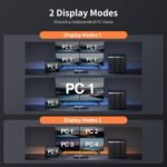 1757383964 tesmart quad monitor hdmidp mst kvm switch 4 monitors 4 computers 4k@.jpg