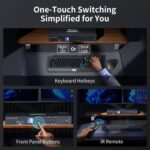 1757383965 tesmart quad monitor hdmidp mst kvm switch 4 monitors 4 computers 4k@.jpg