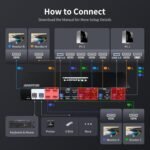 1757383966 tesmart quad monitor hdmidp mst kvm switch 4 monitors 4 computers 4k@.jpg