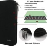 1757394635 laptop sleeve case 14 inch resistant neoprene sleevenotebook compute.jpg
