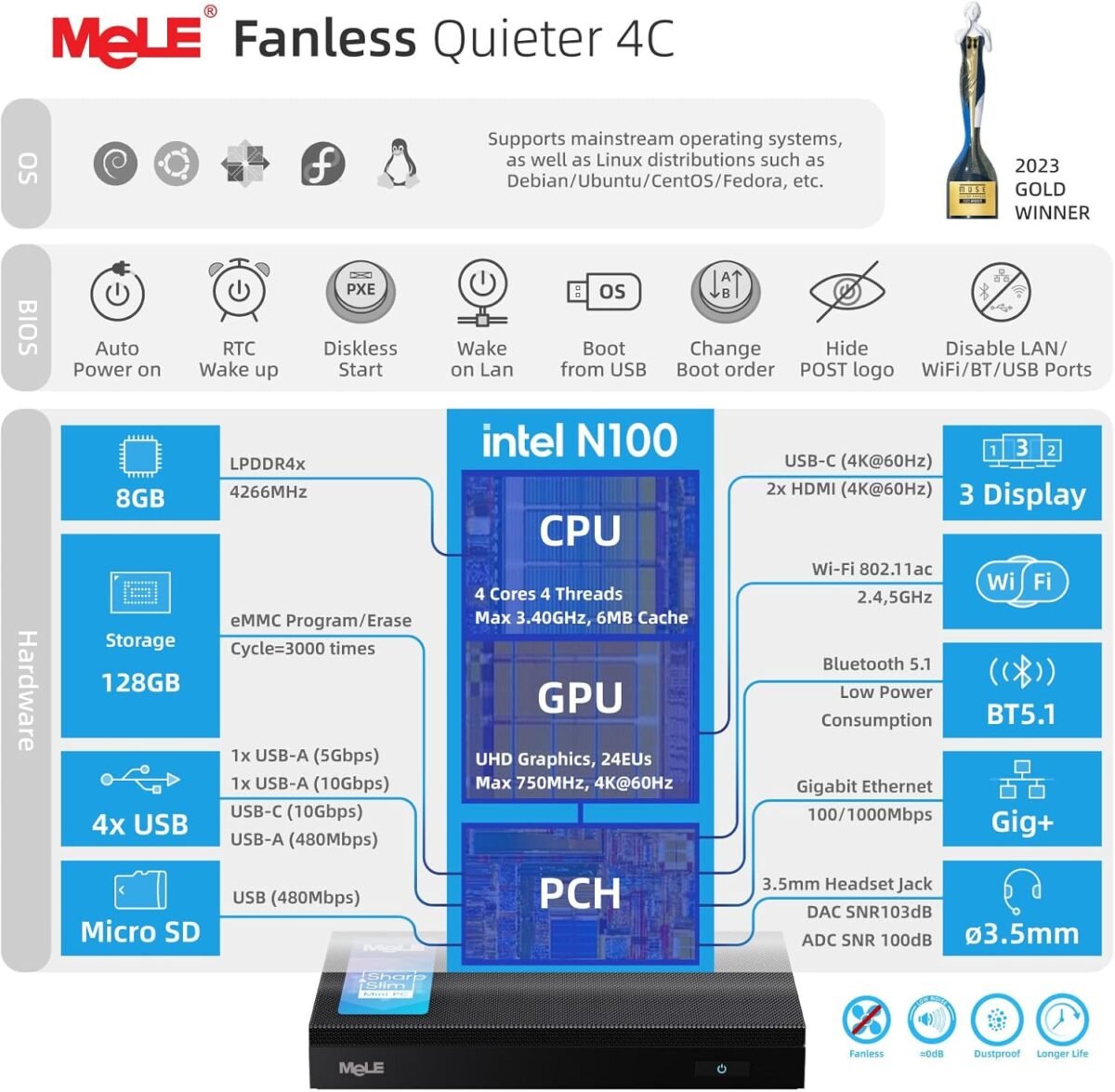 1757478860 mele mini pc quieter 4c 12th gen n100 fanless pc 8gb memory 128gb.jpg