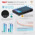 1757478862 mele mini pc quieter 4c 12th gen n100 fanless pc 8gb memory 128gb.jpg