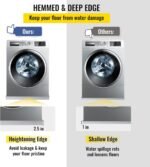 1757527158 vevor 32 x 30 x 2.5 inch washing machine pan 18 ga thickness 304 stain.jpg