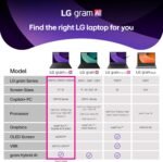 1757554247 lg gram pro 17 inch lightweight laptop computer intel evo edition pow.jpg