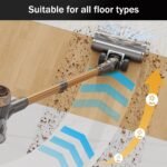 1757555606 cordless vacuum cleaner 10 in 1 lightweight stick vacuum with 45mins.jpg