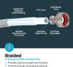 1757613693 eastman 6 ft washing machine hose connectors with elbows pack of 2 3.jpg