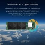 1757654288 transcend 256gb m.2 2280 ssd up to 1600 mbs compatible wultrabook.jpg