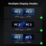 1757903191 tesmart 4k@144hz displayporthdmi kvm switch 2 monitors 4 computers h.jpg
