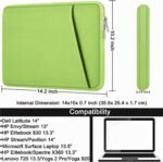 1758000439 askuko laptop sleeve 14 inch shockproof protective computer cover du.jpg