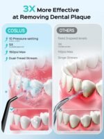 1758071905 coslus portable water flosser for teeth 10 pressure settings professi.jpg