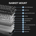 1758080365 epomaker he80 hall effect gaming keyboard 8k polling 32k scan crea.jpg