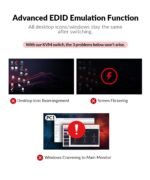 1758337297 av access kvm switch 2 monitors 2 computers with ethernet edid 4k@60.jpg