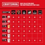 1758507128 craftsman cmxevbe17595 16 gallon 6.5 peak hp wet dry vac heavy duty s.jpg