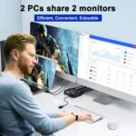 1758510241 usb 3.0 hdmi kvm switch 2 monitors 2 computers 4k@60hz 2k@144hz edid.jpg