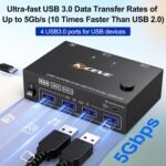 1758510242 usb 3.0 hdmi kvm switch 2 monitors 2 computers 4k@60hz 2k@144hz edid.jpg