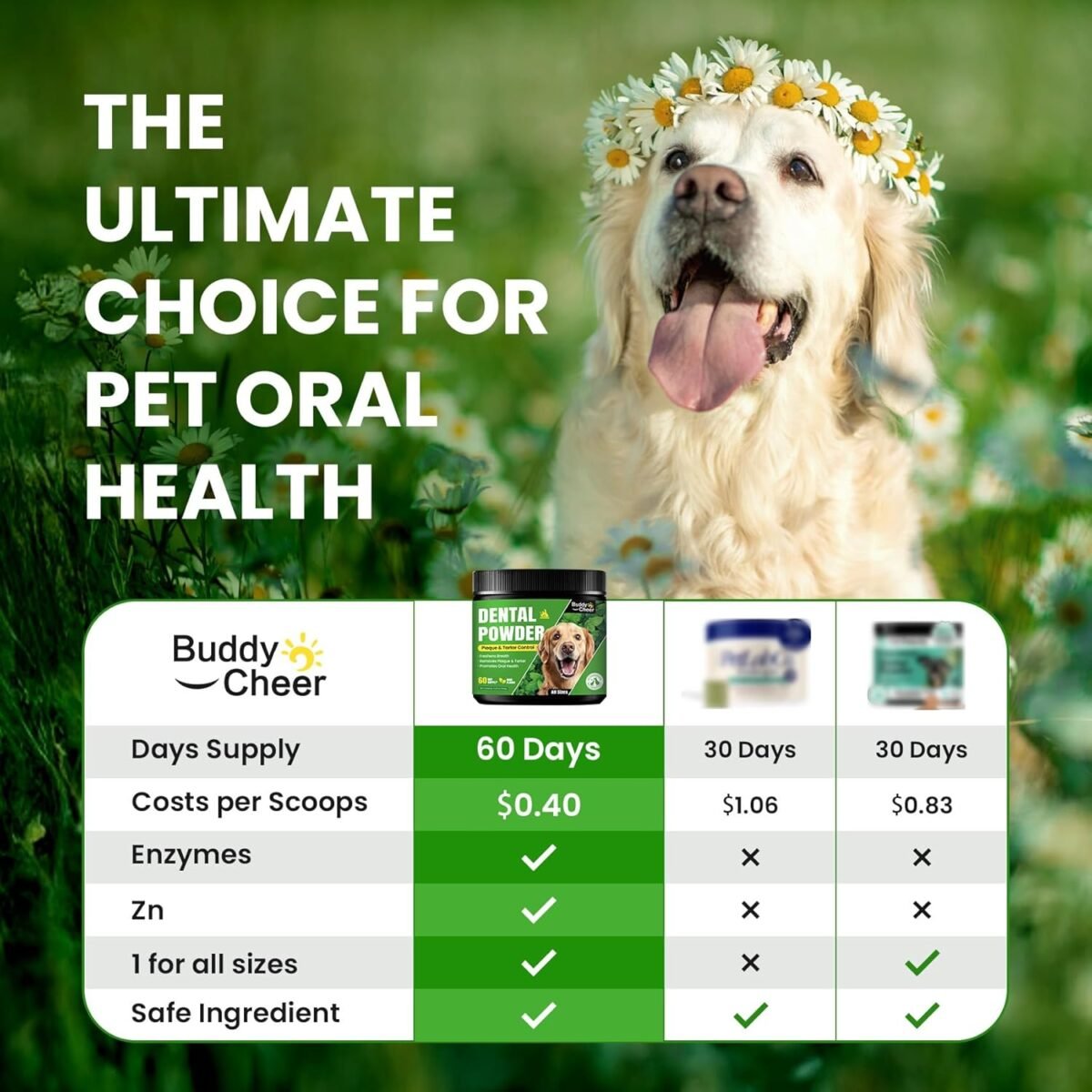 1758591031 dog teeth cleaning powder dog dental powder and cats breath freshener.jpg