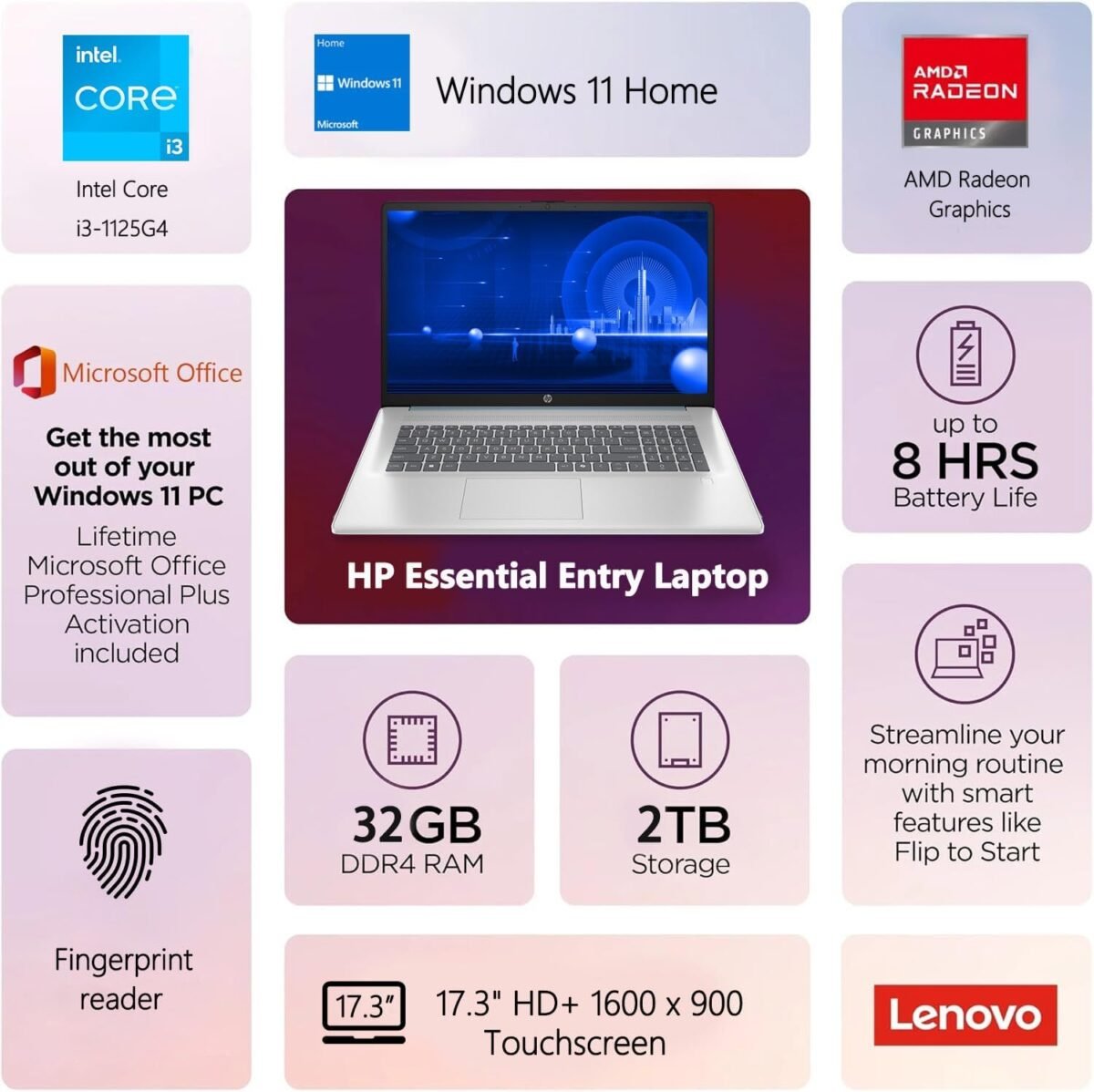 1758592455 hp 17 laptop 17.3 hd display 11th gen intel core i3 1125g4 process.jpg