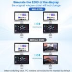 1758595353 usb 3.0 kvm switch 4 computers 2 hdmi monitors 4k@60hz edid suppo.jpg