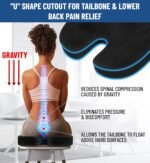 1758609549 everlasting comfort doctor recommended memory foam seat cushion for of.jpg