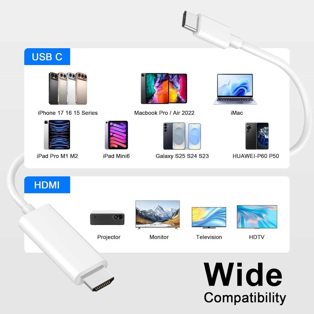 1758681790 apple mfi certified usb c to hdmi adapter for iphone 17 16 15 to tv.jpg