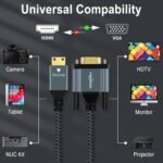 1758692679 twozoh mini hdmi to vga cable 6.6ft gold plated braided mini hdmi v.jpg