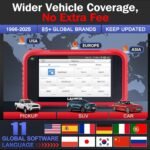 1758697998 2025 upgraded launch obd2 scanner crp123e v2.0 elite diagnostics tool.jpg