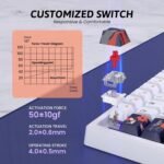 1758783085 risophy pc425 wireless gaming keyboard gasket mount rgb backlight v.jpg