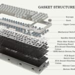 1758945498 firstblood only game. ak992 retro wired mechanical keyboard 98 keys f.jpg